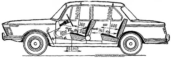     2000