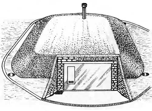 Полуподземный гараж Полуподземный гараж – строительство обвалованного заглубленного гаража своими руками