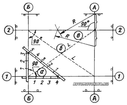 Схема устройства обноски котлована. Три способа разбивки прямых углов на местности Схема устройства обноски котлована