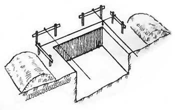 Вид на часть котлована с обноской Вид на часть котлована с обноской