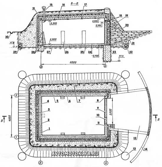 Заглубленный полуподземный гараж-мастерская Заглубленный полуподземный гараж-мастерская